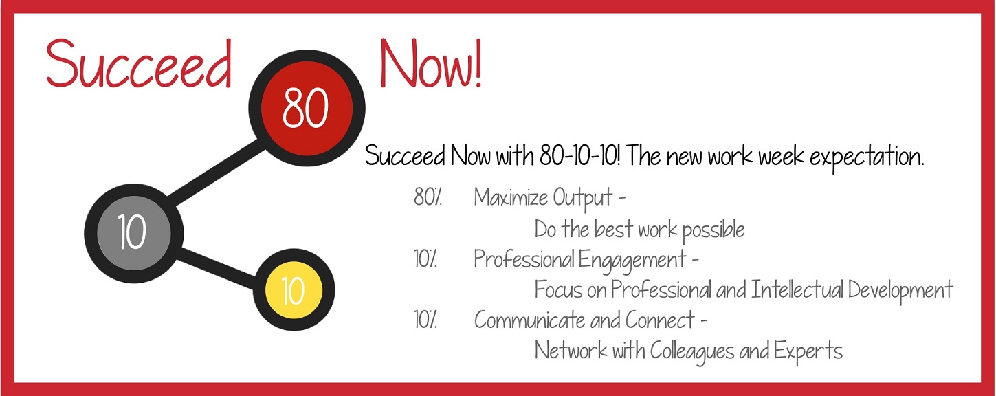Succeed Now with 80:10:10